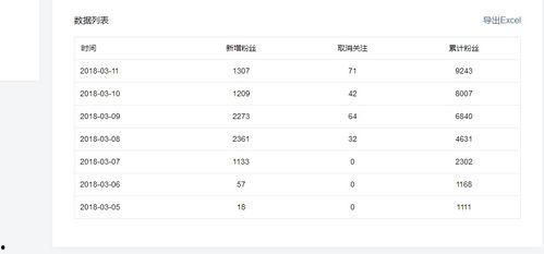 主题头条号,揭秘主题背后的热点与趋势