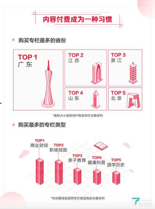 如何加入头条扶贫群,助力脱贫攻坚战