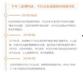 头条怎么卖自家的水果,轻松打造自家水果热销传奇