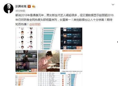 明星序列2,璀璨星河中的闪耀瞬间