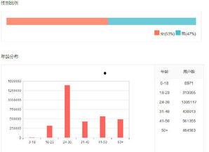 经常关注头条号有影响吗,揭秘关注力对内容传播的奥秘