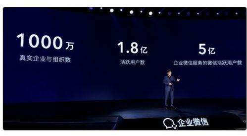 腾讯企业微信与头条关联,打造跨界营销新生态